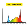 Komplet za osvetlitev Secret Jardin Cosmorrow Full Spectrum FS 100 W