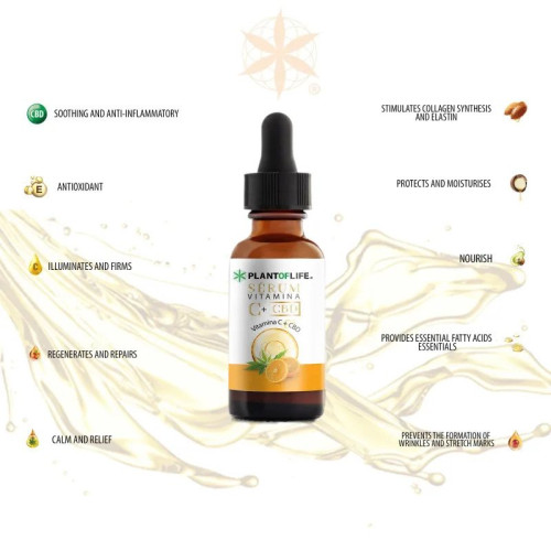 CBD + Vitamin C za pomlajevanje kože, 30 ml 