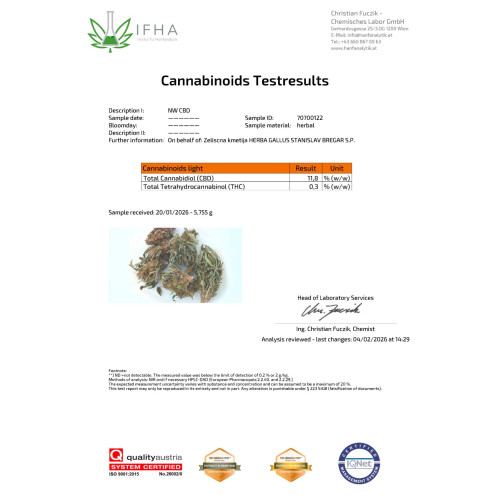 Konopljini CBD vršički NorthWest 10 g, Kanabi